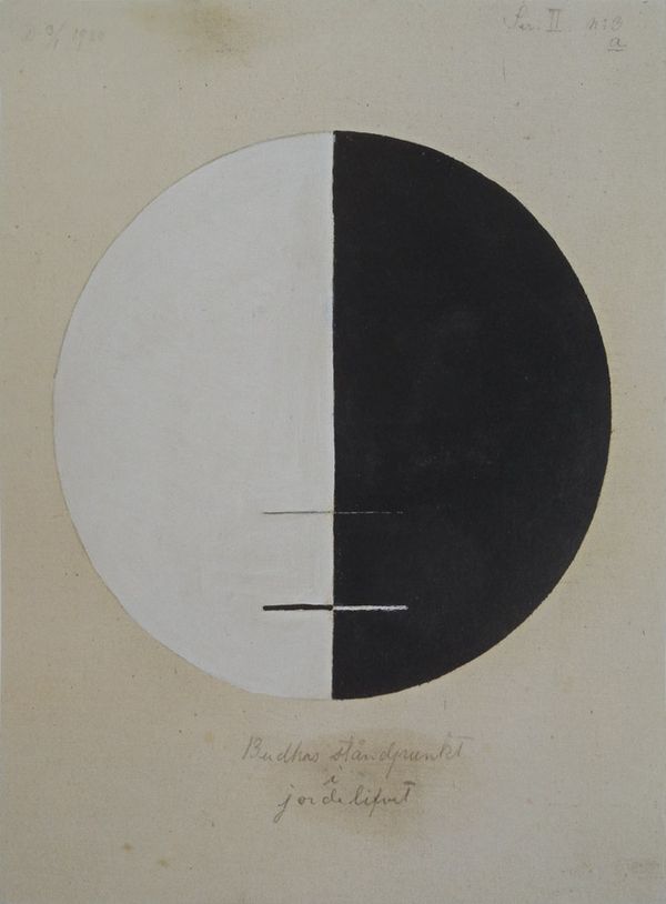 Hilma af Klint, Buddha's Standpoint
